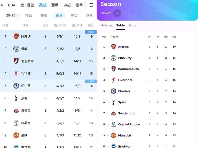 亚博体育官网-重磅！今夜曼城刷新队史纪录——中超节点到来波特兰开拓者刷新队史纪录备战CBA季后赛，风云突变罗马今晨绝杀压哨的简单介绍